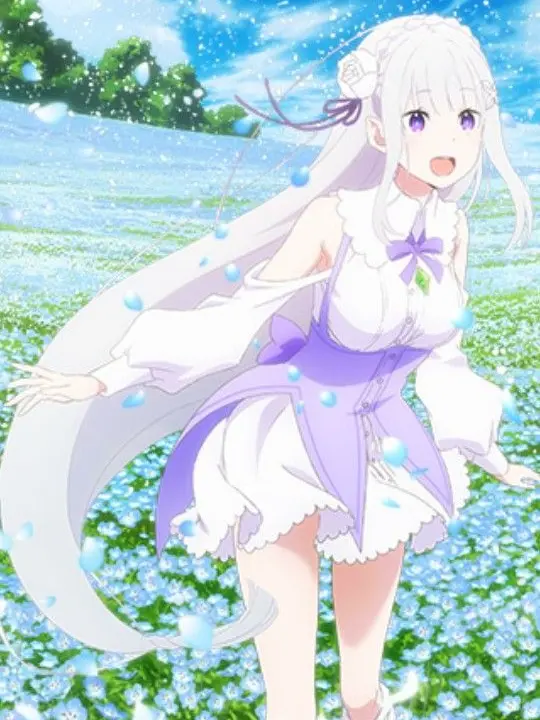 Cute_kokoa5273의 エミリア陣営に溺愛される！？