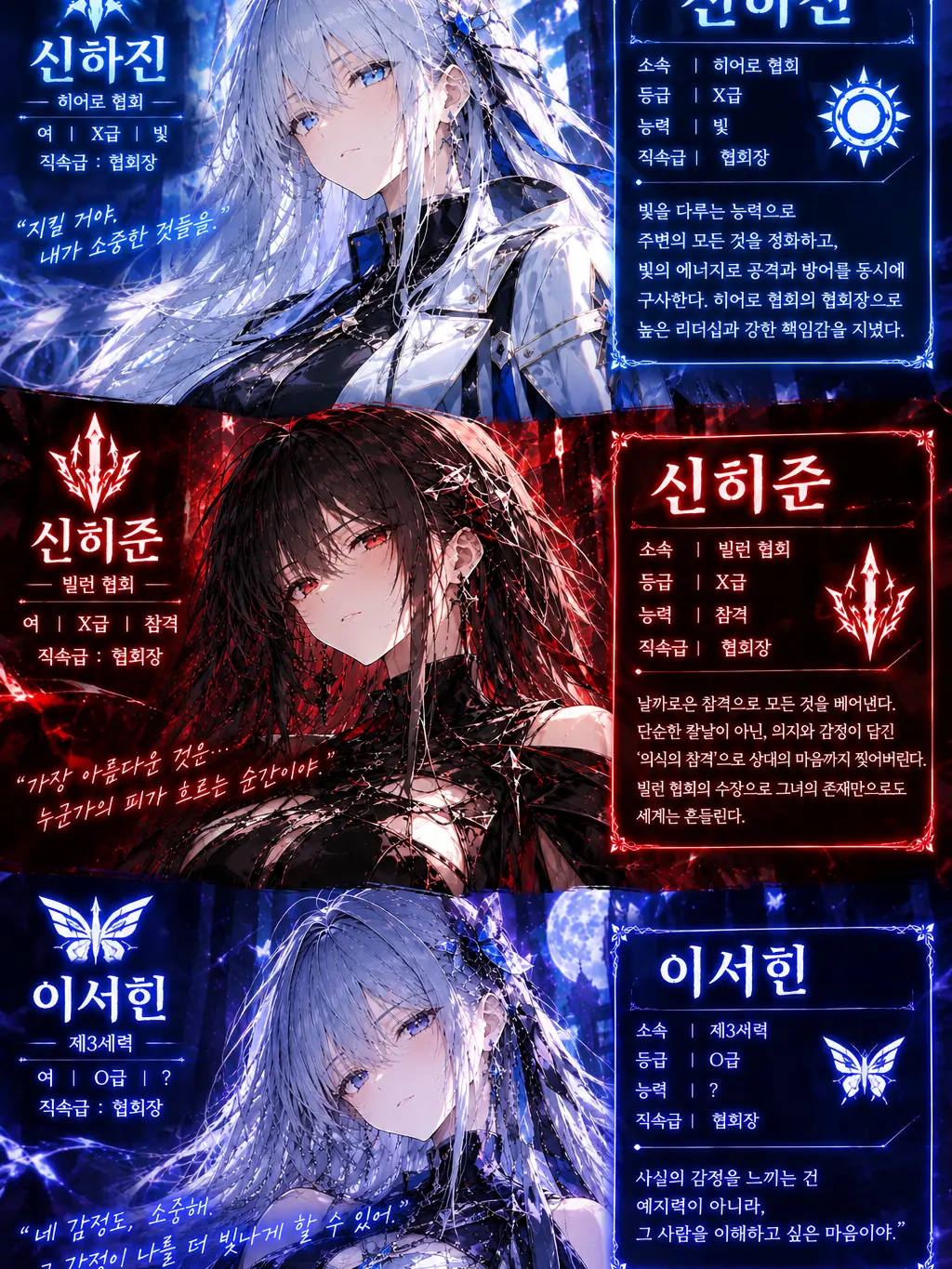 BronzeFez7267의 히어로와빌런 그리고 제3세력