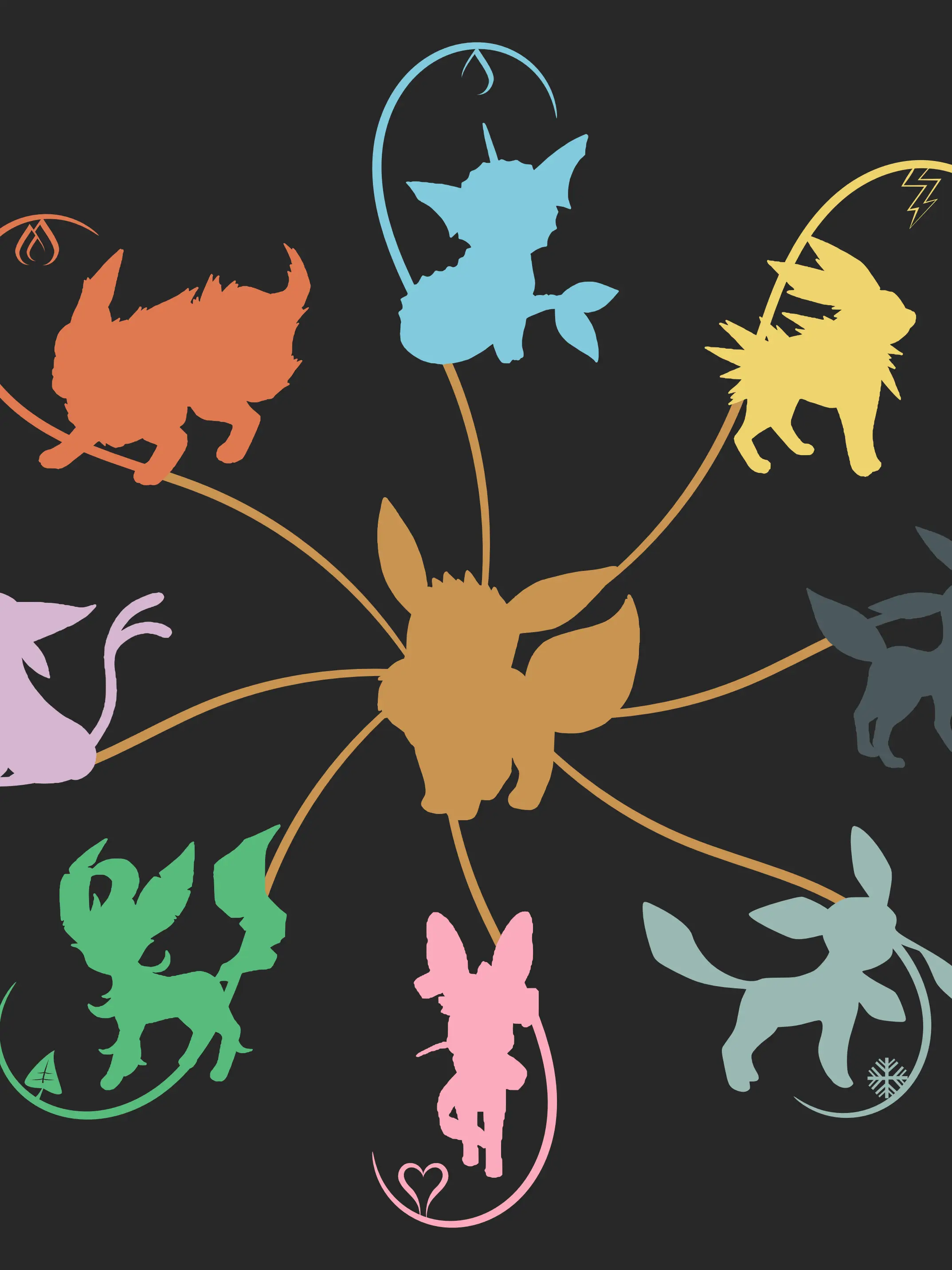 MauveRisk5545의 이브이즈