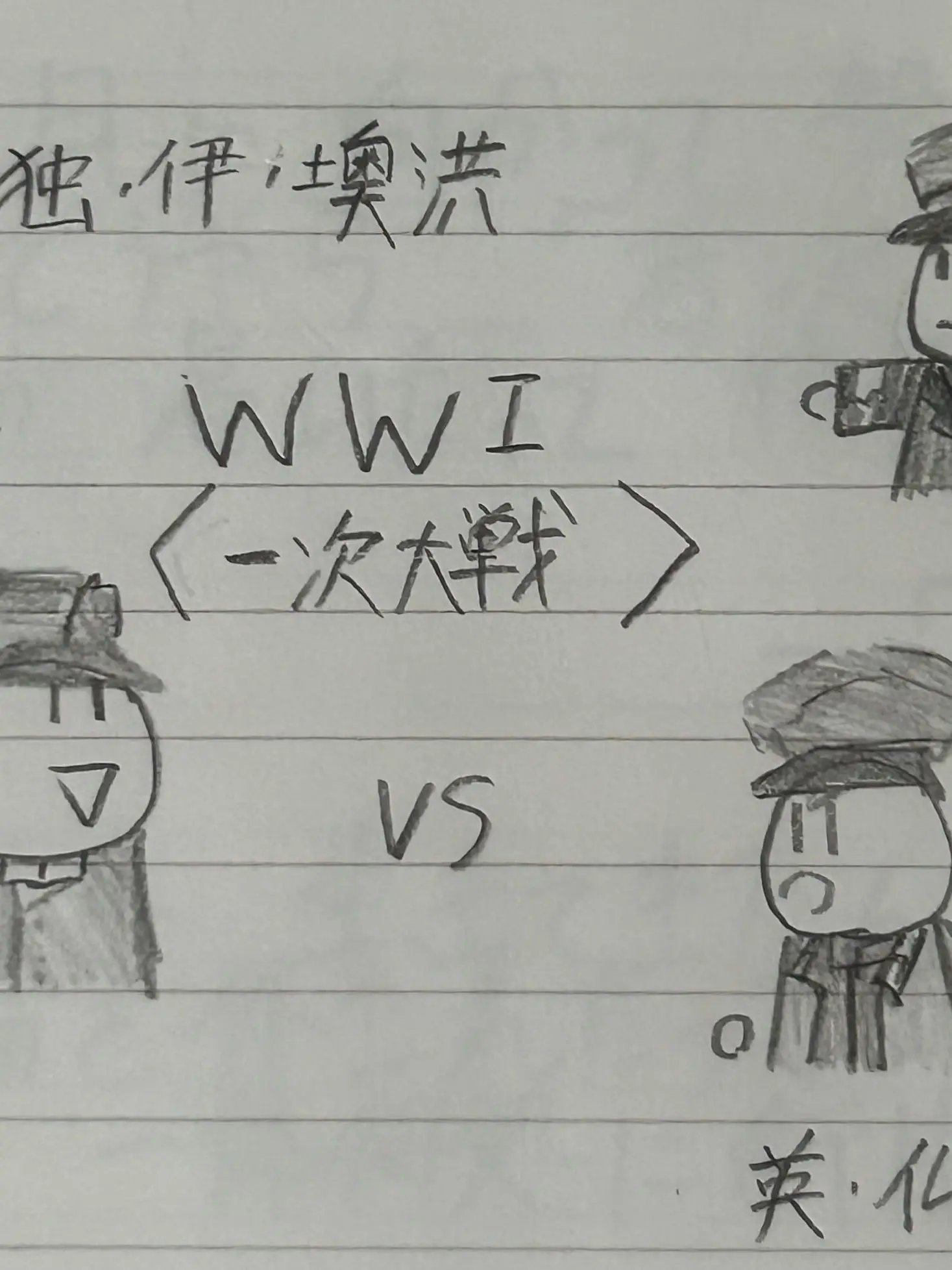Rei_Sovist_German의 一次大戦（ホロライブで置き換え）