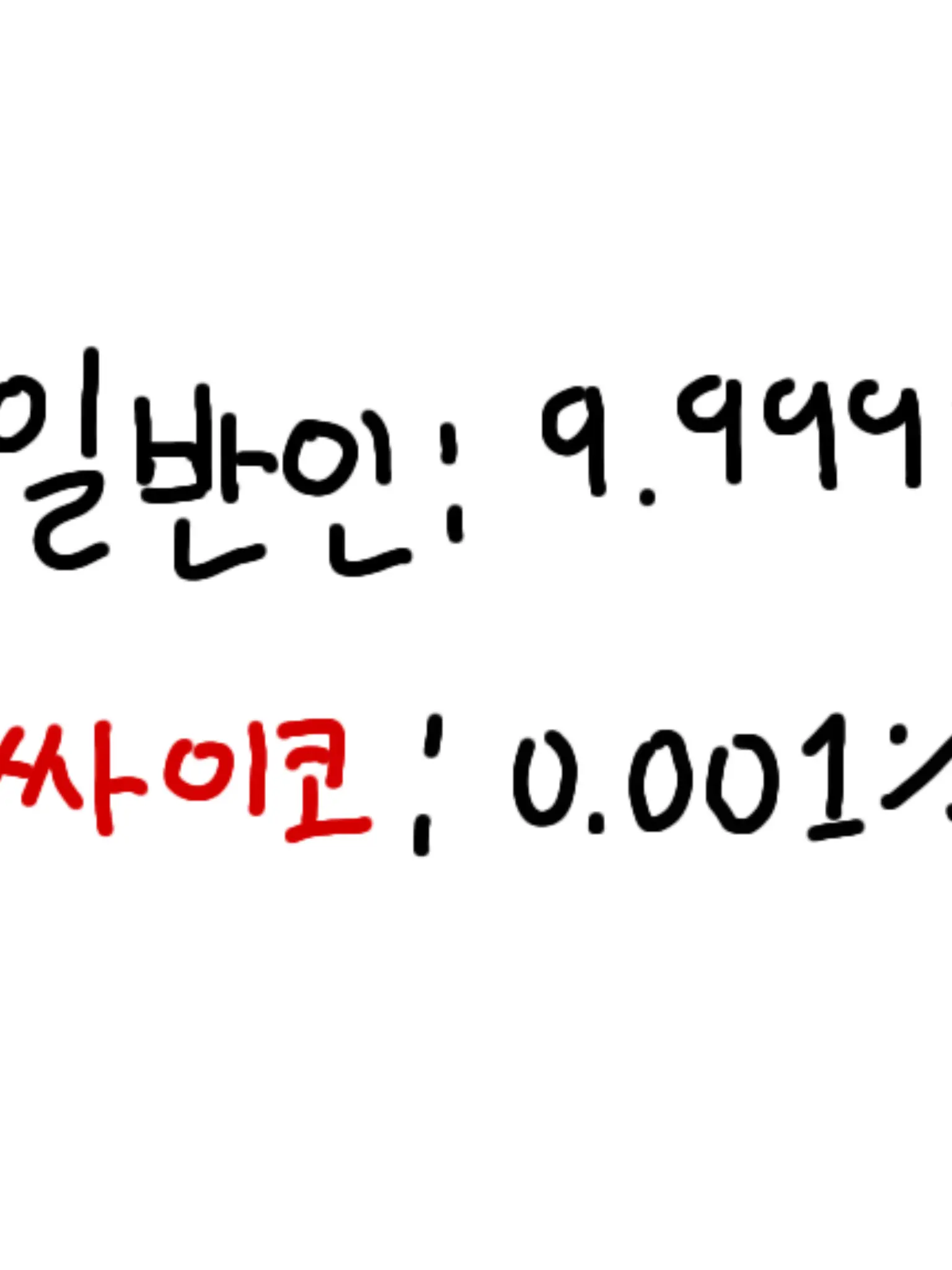 CoarseFrost9250의 내가 싸이코라고?!