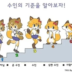 ToughJoy4940의 일어버린 내 아빠를 만나다!!!!!!