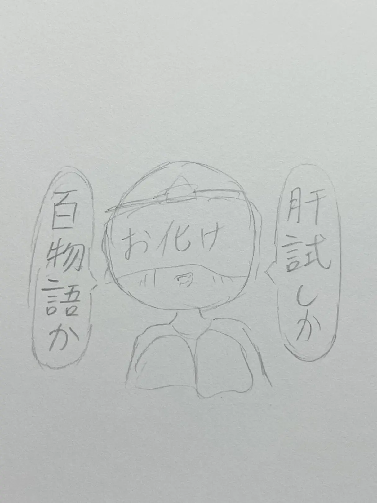 LovelyDaisy5655의 カンヒュ達と肝試しとか百物語とか