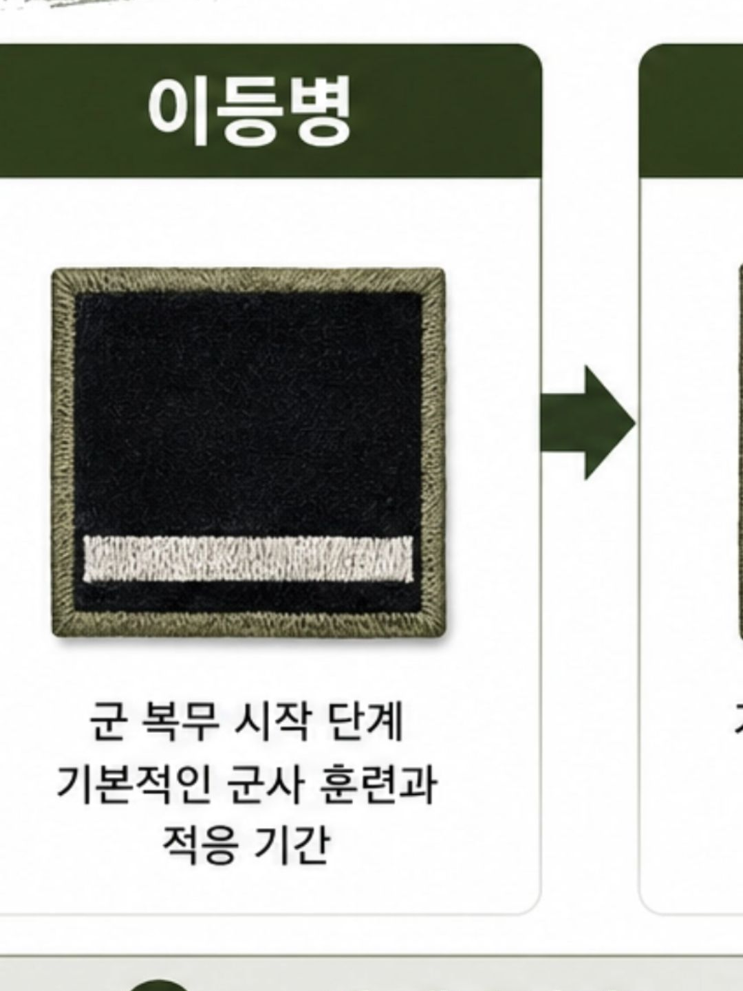 군대(이벤트끝남) 대표 이미지