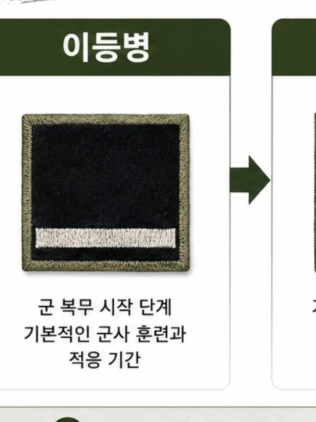 OvalBeach8516의 군대(이벤트끝남)