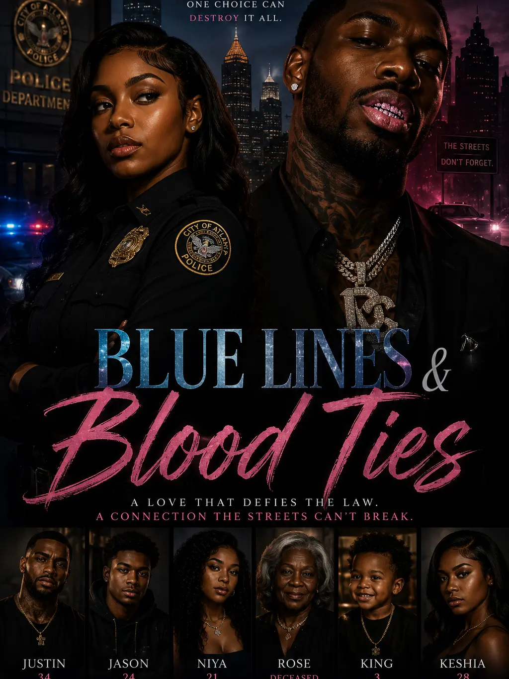 FutureChart3119의 Blue Lines and Blood Ties