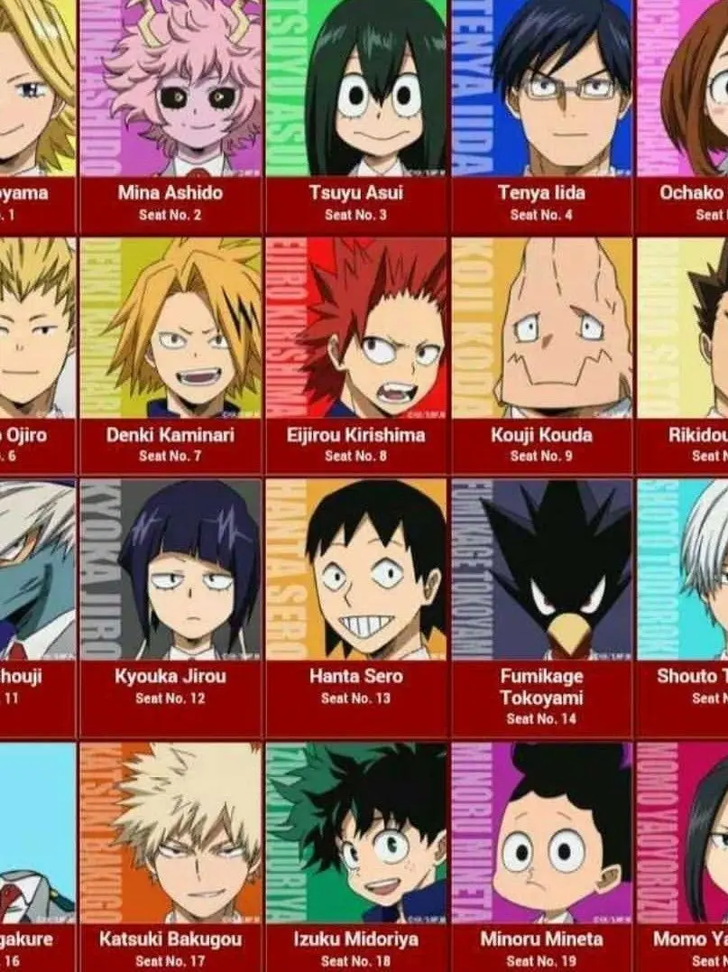 Dont_Remember_Me의 -MHA- Class 1A