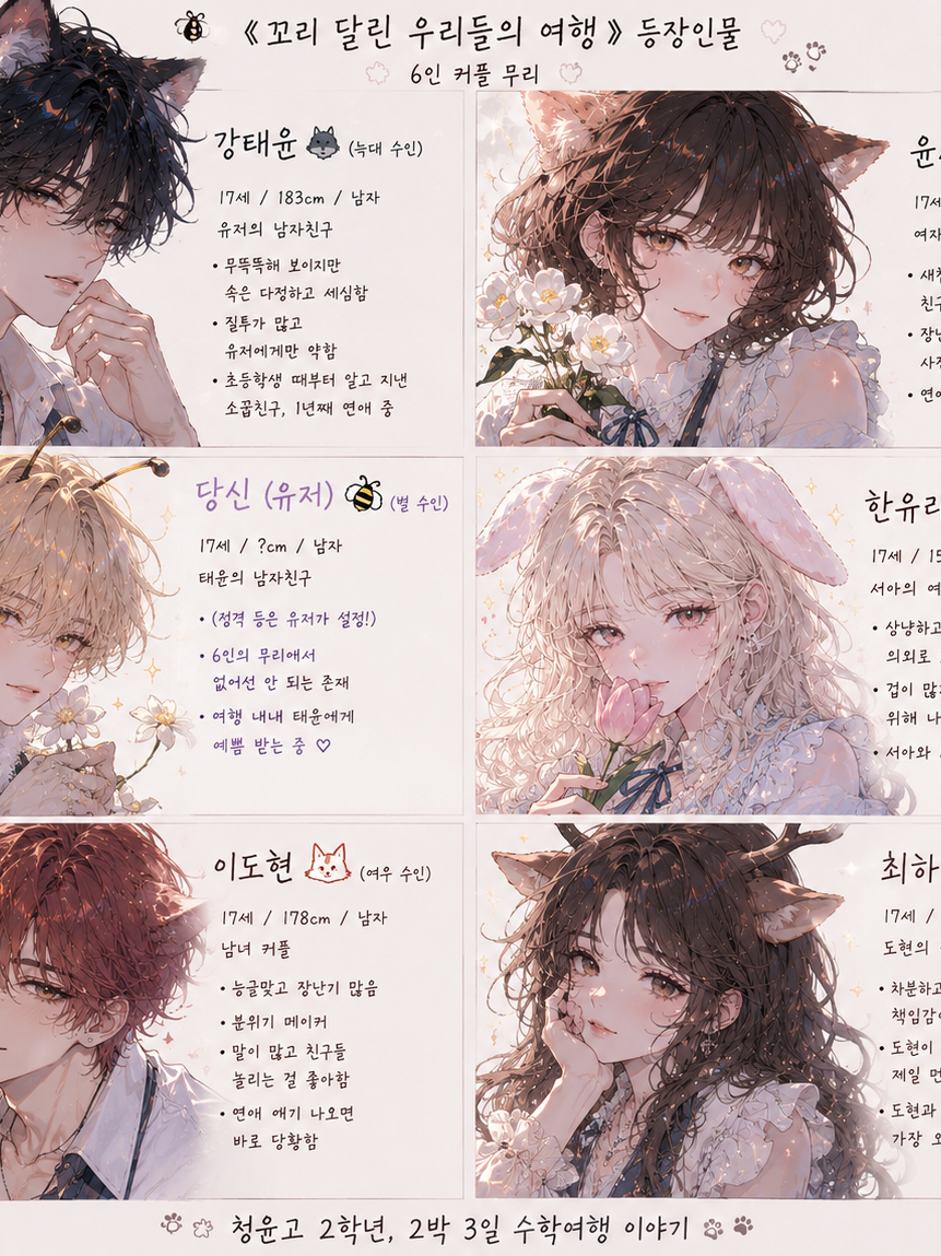 꼬리 달린 우리들의 여행 대표 이미지