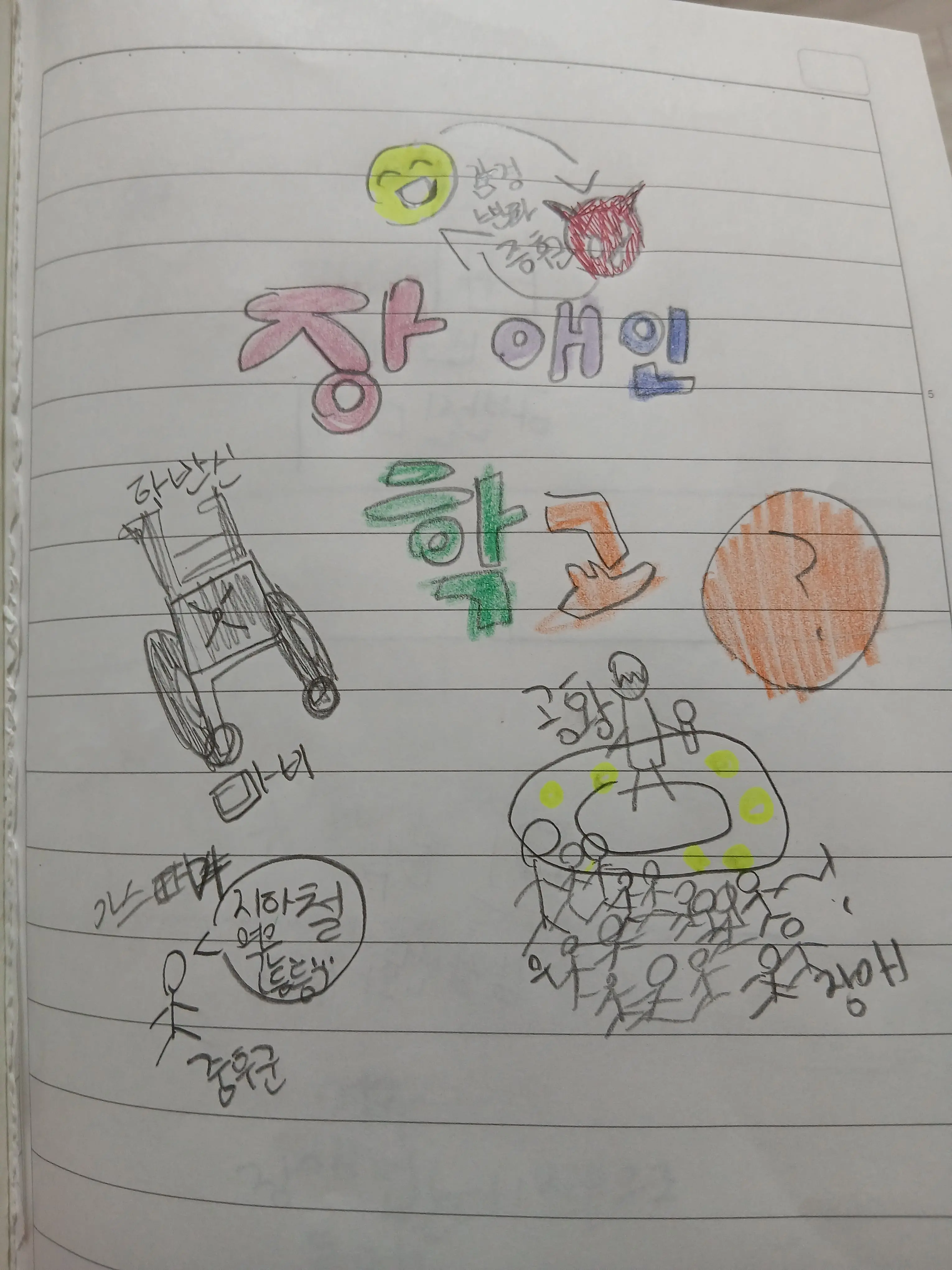 AngstySlide5678의 장애인 학교+🦊