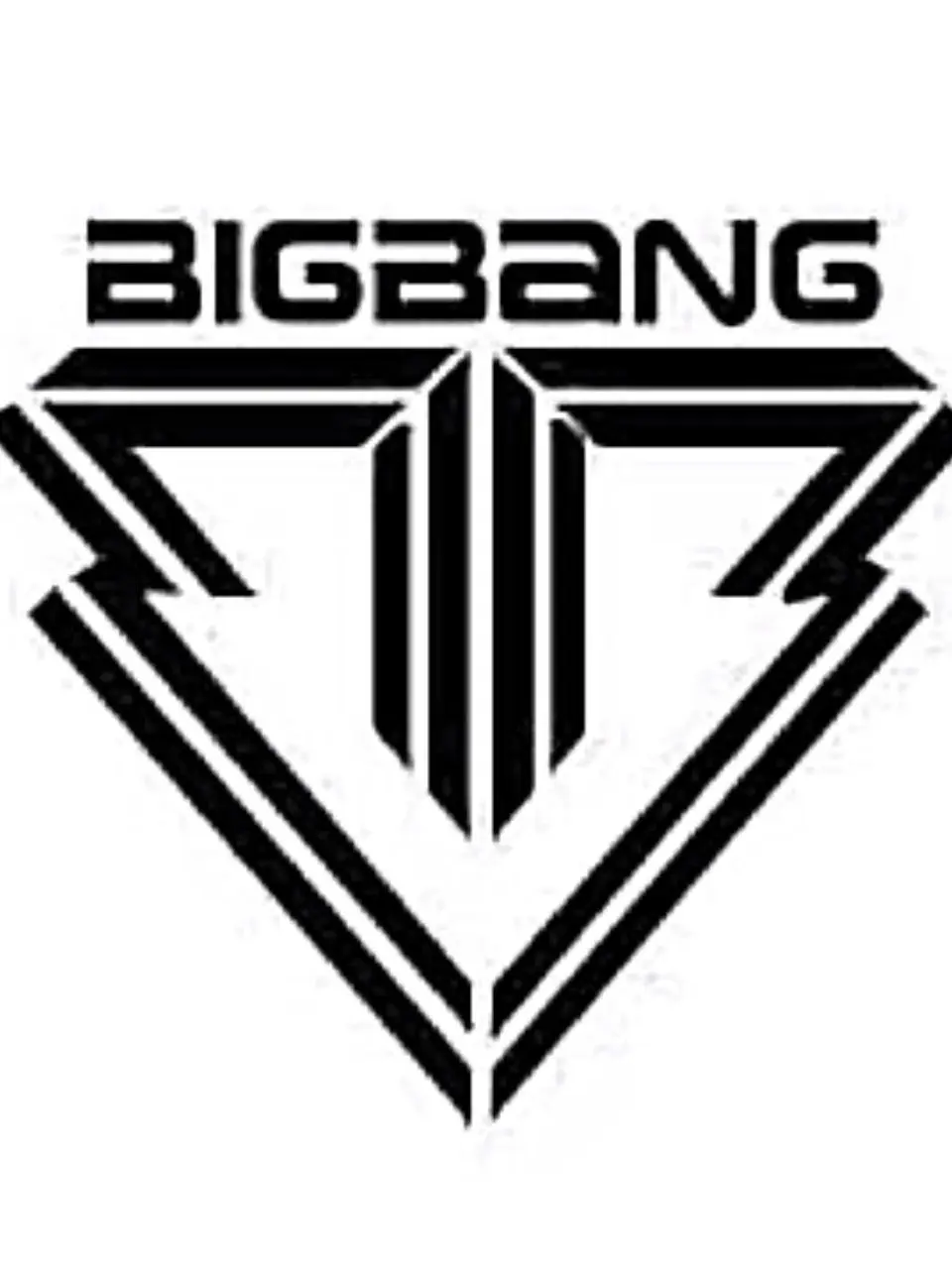 HurtJazz6064의 BIGBANG （貴方はTOP）