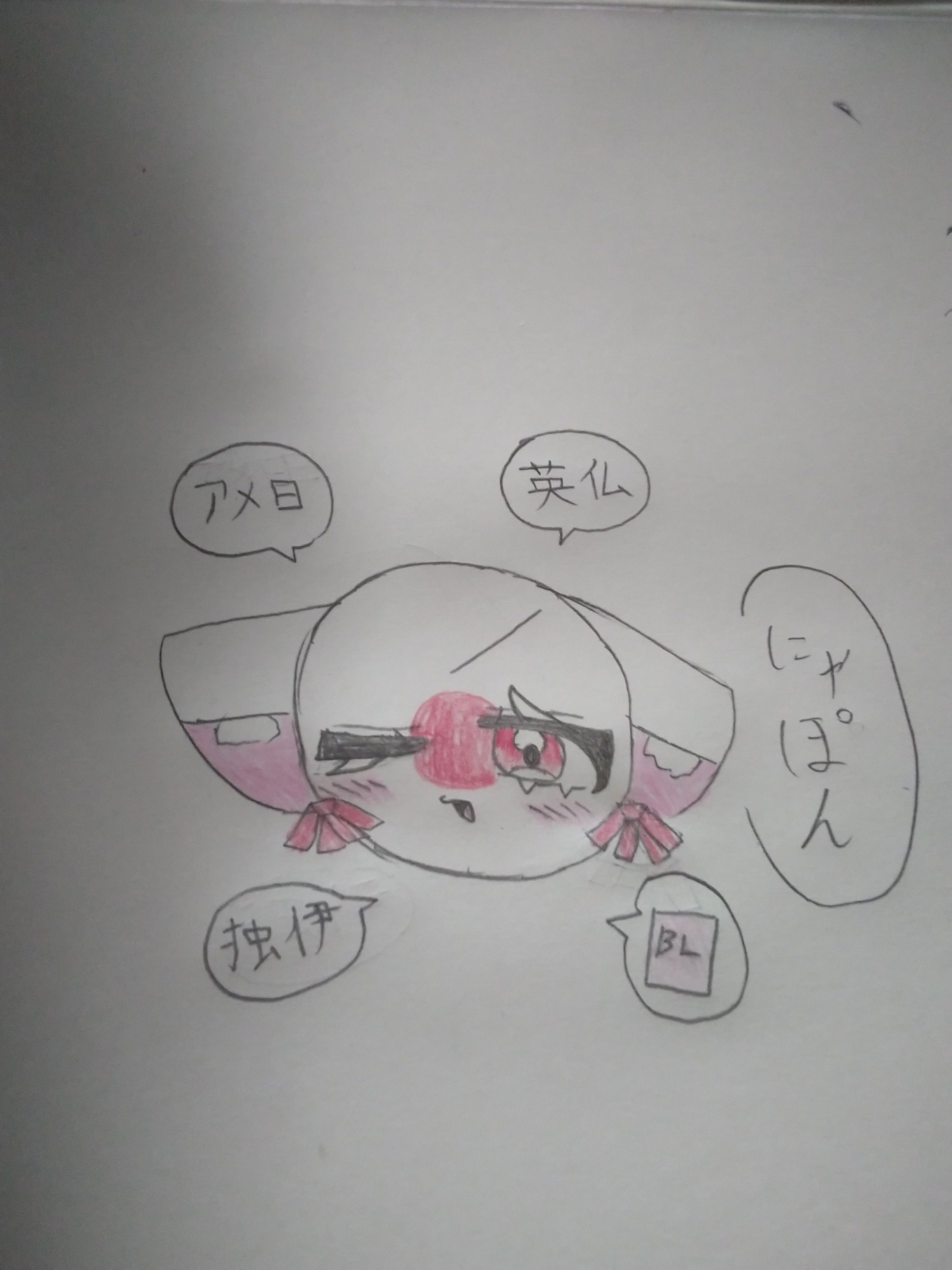 夢主ちゃんなう！ - zeta