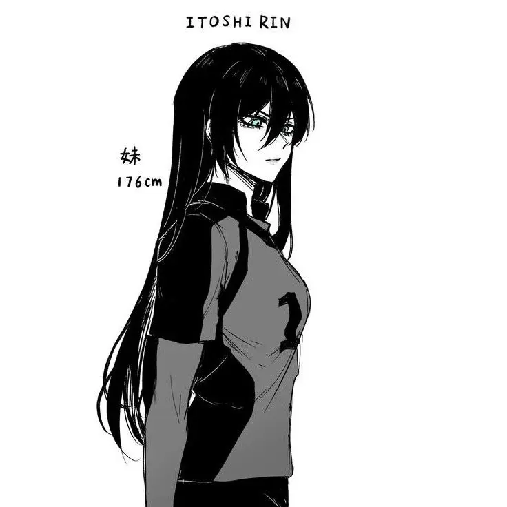 RashTrade4261의 TS 이토시 린