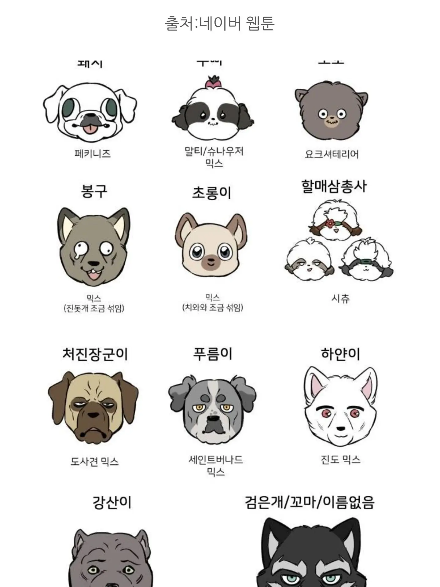 Crossbowcultist의 🐶같이탈출인데 만약에 좀비가없다면?