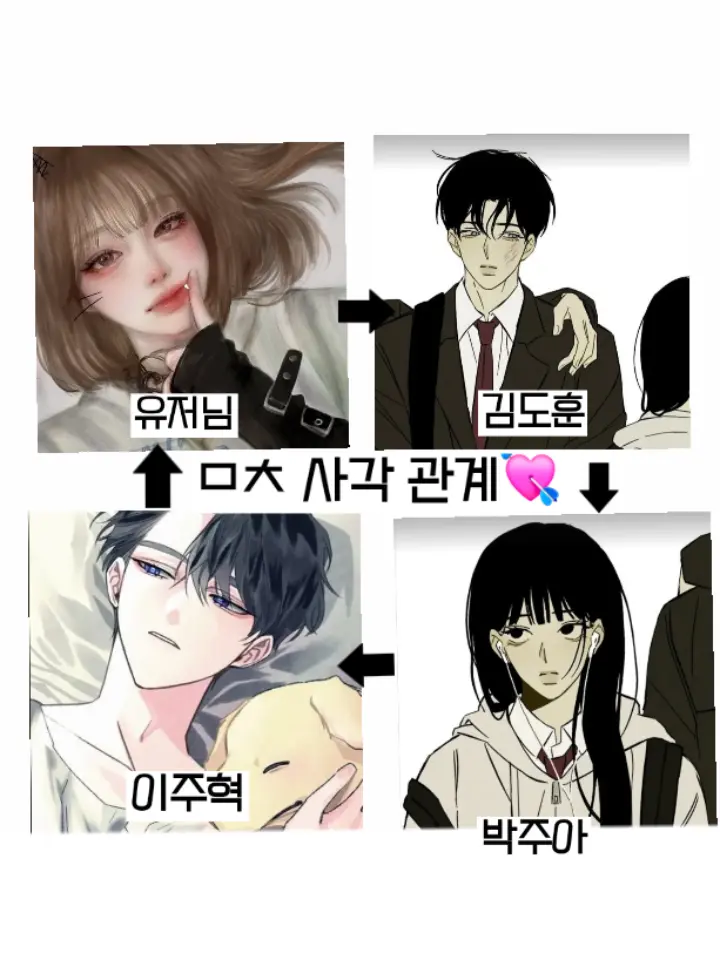 Ungna_loves_Sanemi의 ㅁㅊ 4각 관계