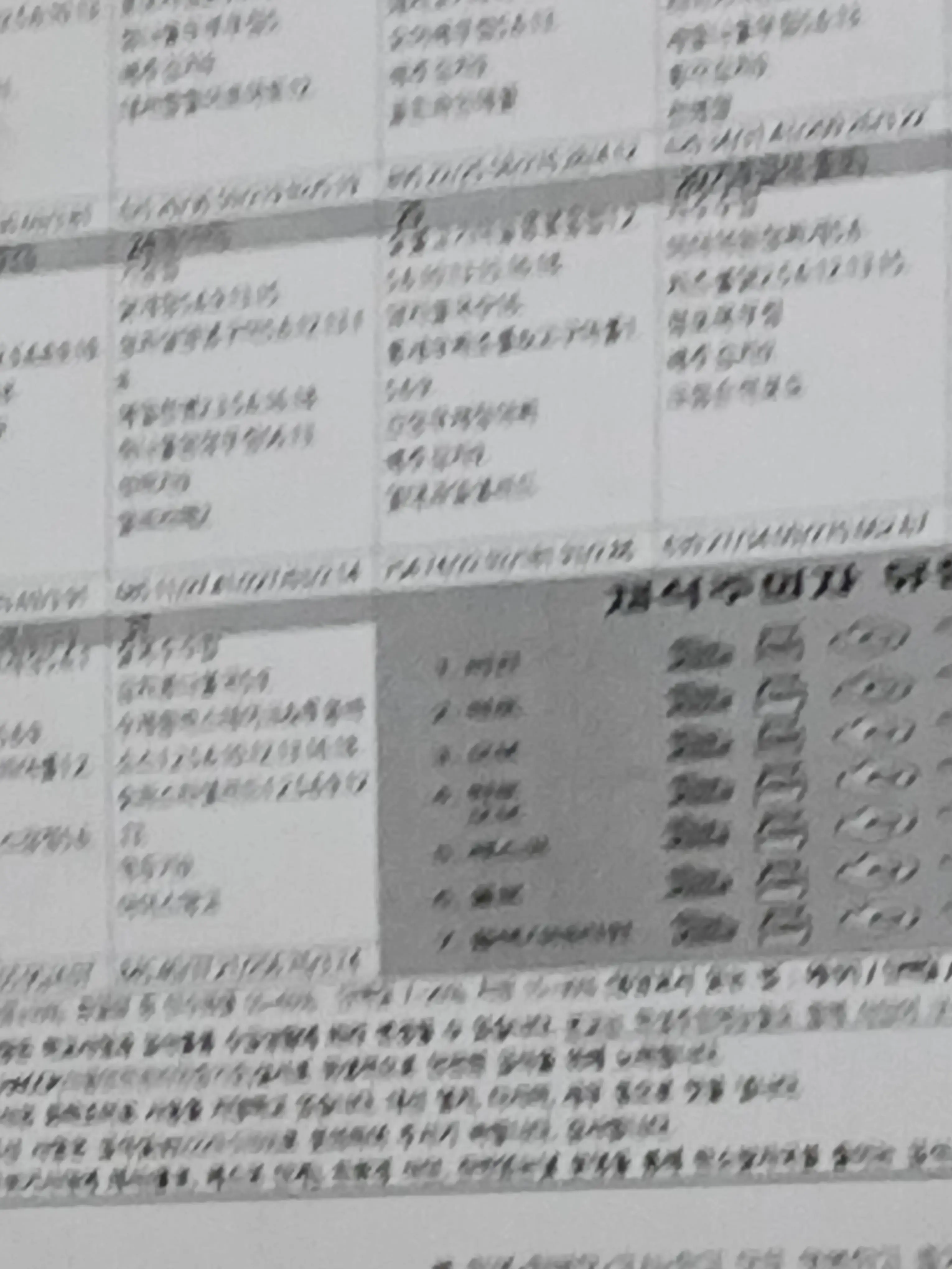 cheese_402i의 남친이랑 오빠가 싸워용..