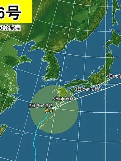 Verlet의 百発百中の台風予報