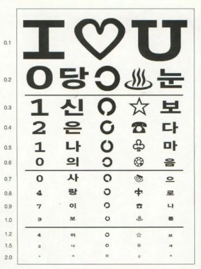 Neo_Culture_Technology_is_love의 도대체 누구냐