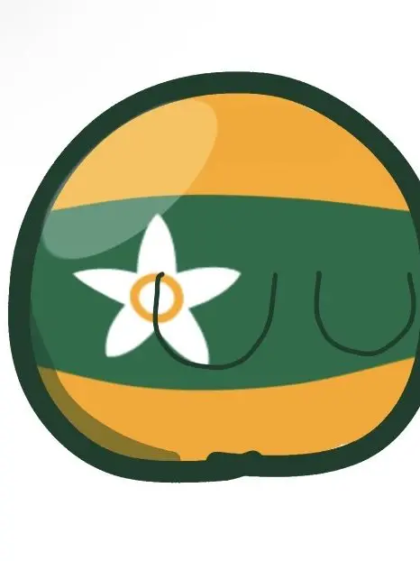 Tukuruyaruiiganaidesu의 ただの四国都道府県ポーランドボールですよ