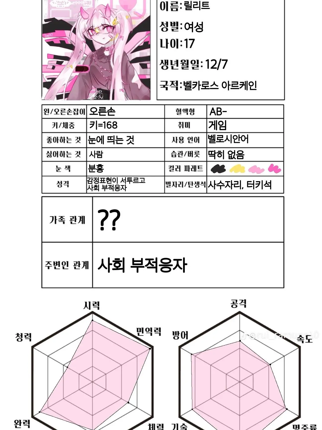 CasualDew7540의 릴리트(추천 대화프로필 있음)