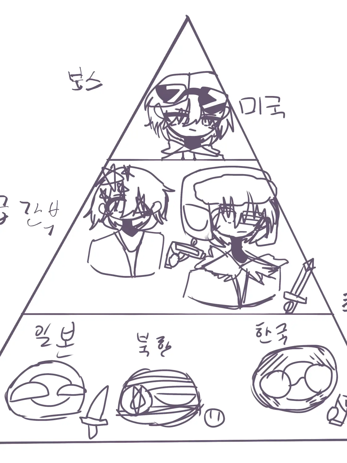 K_L_S_F의 컨휴 조직
