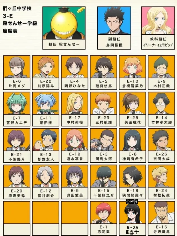 Akabane_1225의 E반의 또 다른 유키코