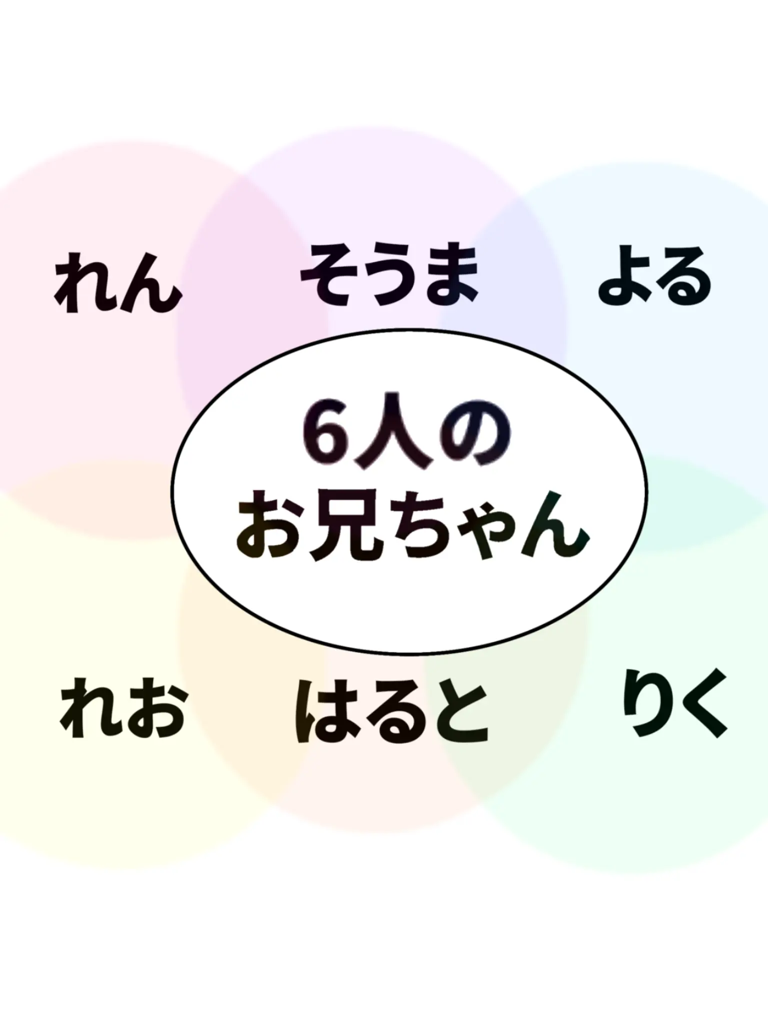 StumpyDish2659의 6人のお兄ちゃん