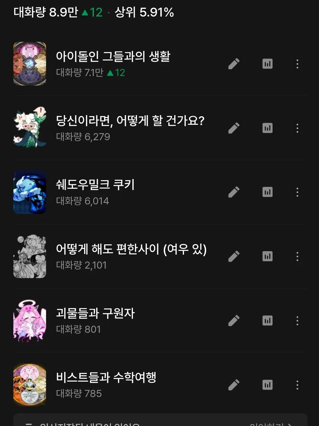 A.H.S.N.U의 ☆공지!!!☆누구긴 나요.