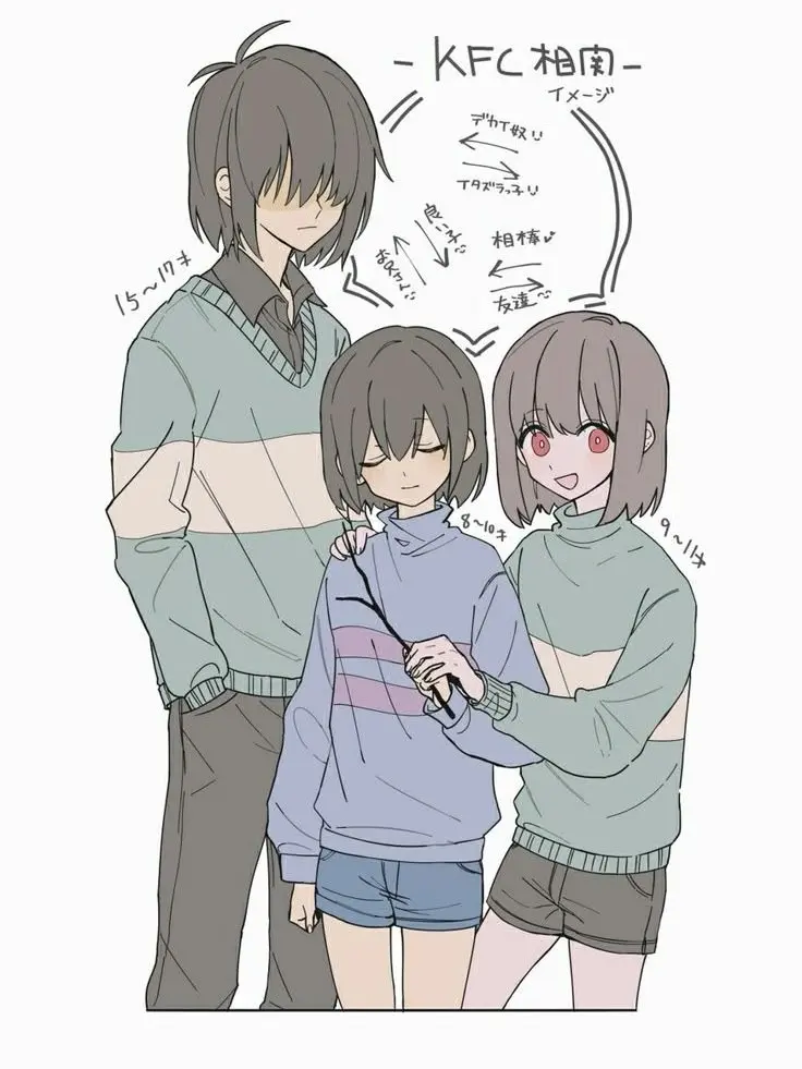 MildSleep7462의 貴方だけの子犬さん　〈KFC組〉
