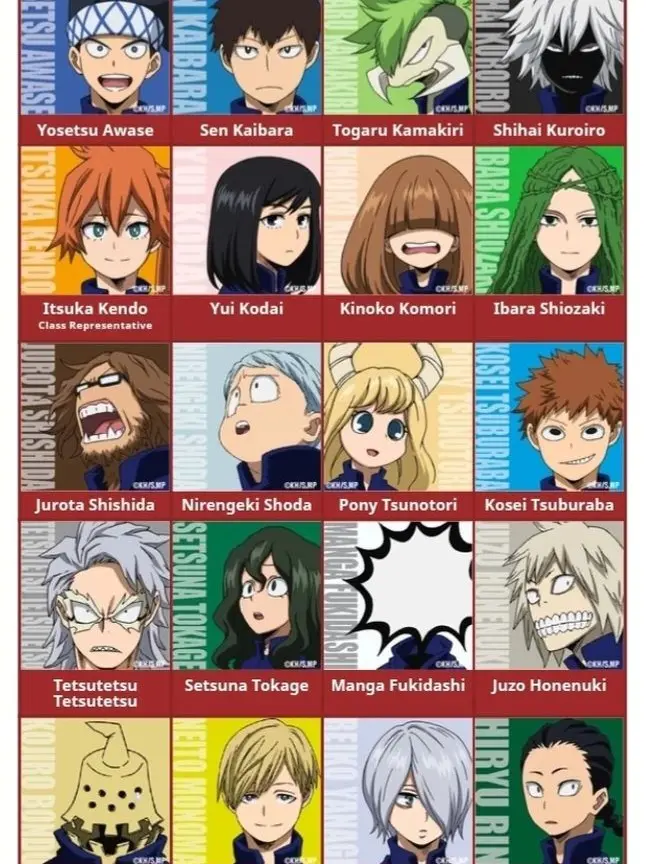 D0nt_Remember_Me의 -MHA- Class 1B