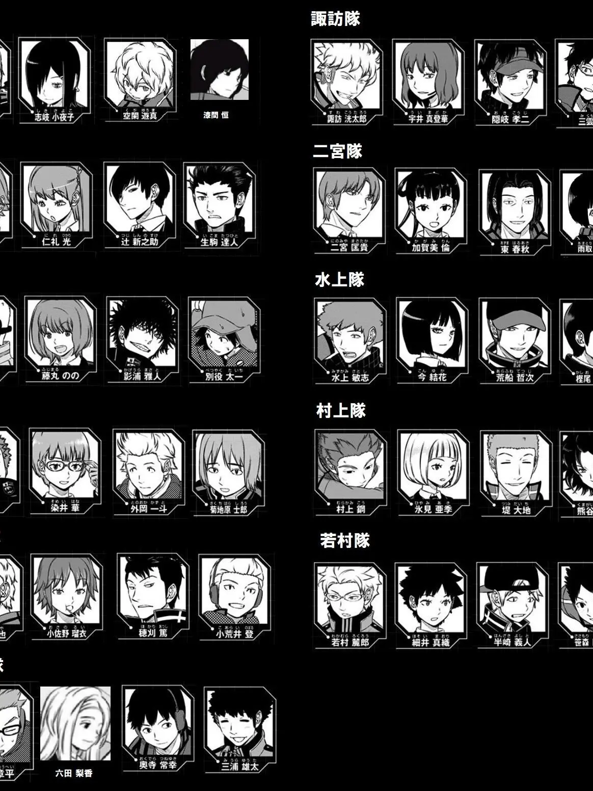 MiniTray5320의 ワールドトリガー 遠征選抜試験