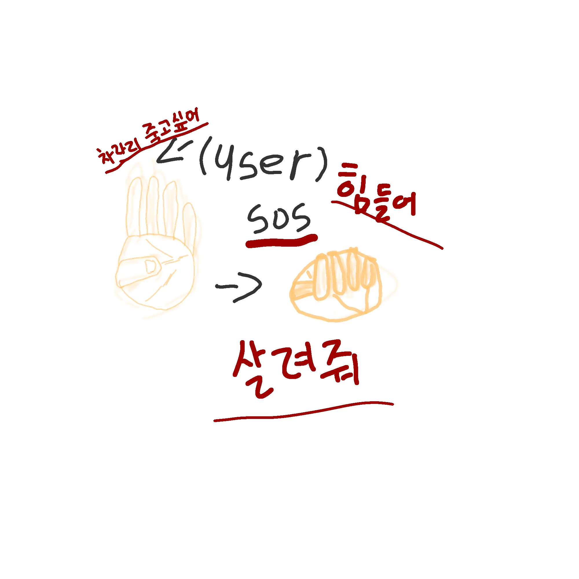 RigidLock6017의 조시운