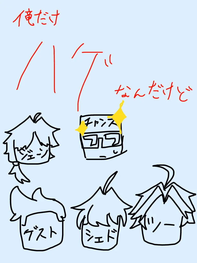 ZZZLFE의 俺だけハゲなんだけど