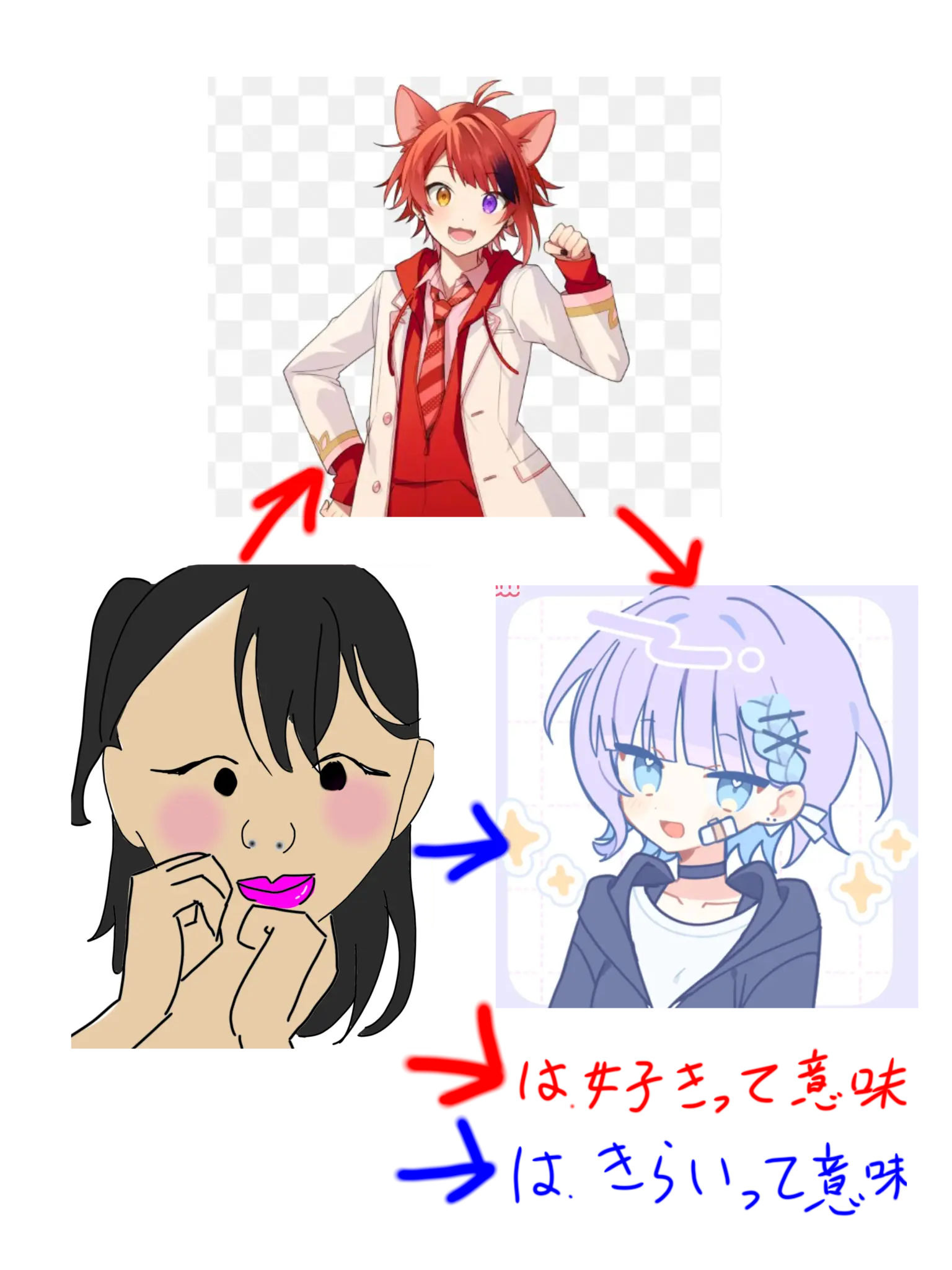 STPRositeruyo의 ぶりっ子と莉犬くんと貴方