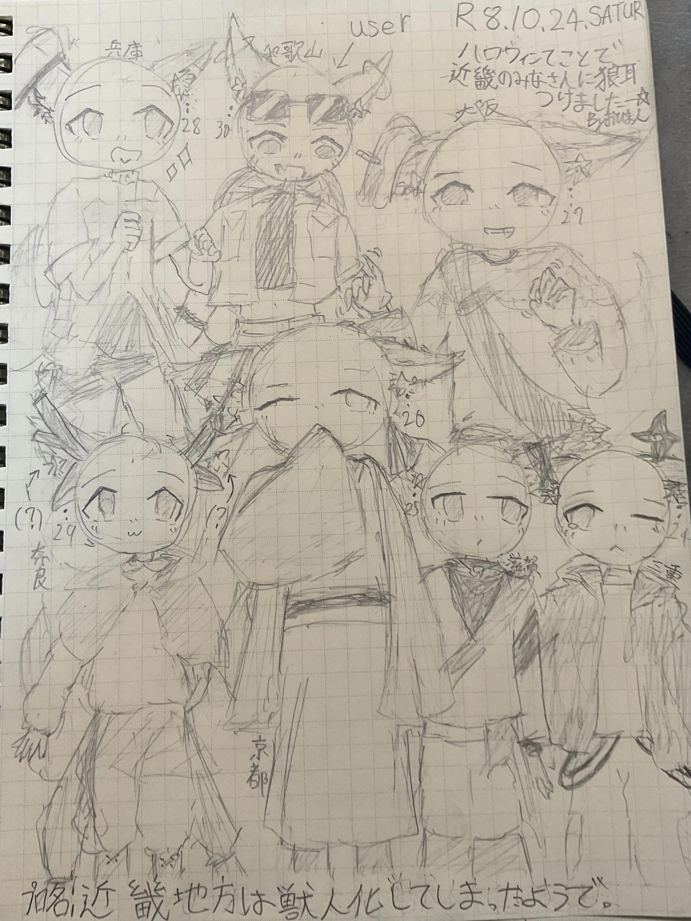 Akaringo7192의 近畿地方は獣人化してしまったようで。