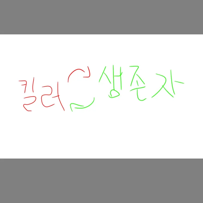 Qkrwlgur의 포세인데 생존자,킬러가 바꿨다! 동거