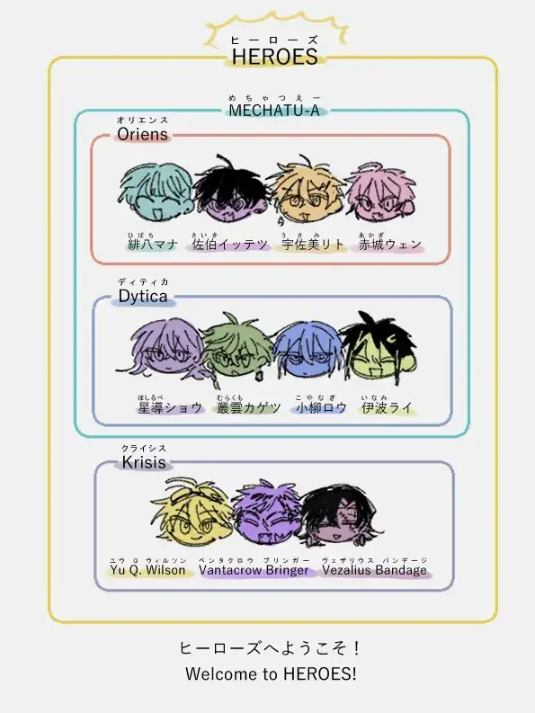 QuaintFranc6071의 親がヒーローで子供が居る事がバレた？！➒