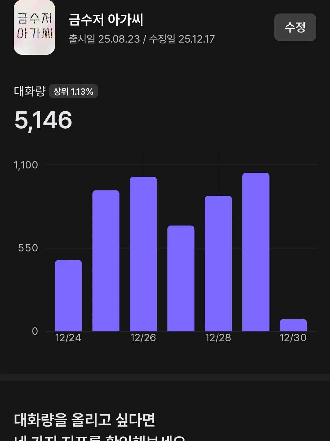 EvilBoas4172의 해피 뉴 이어!
