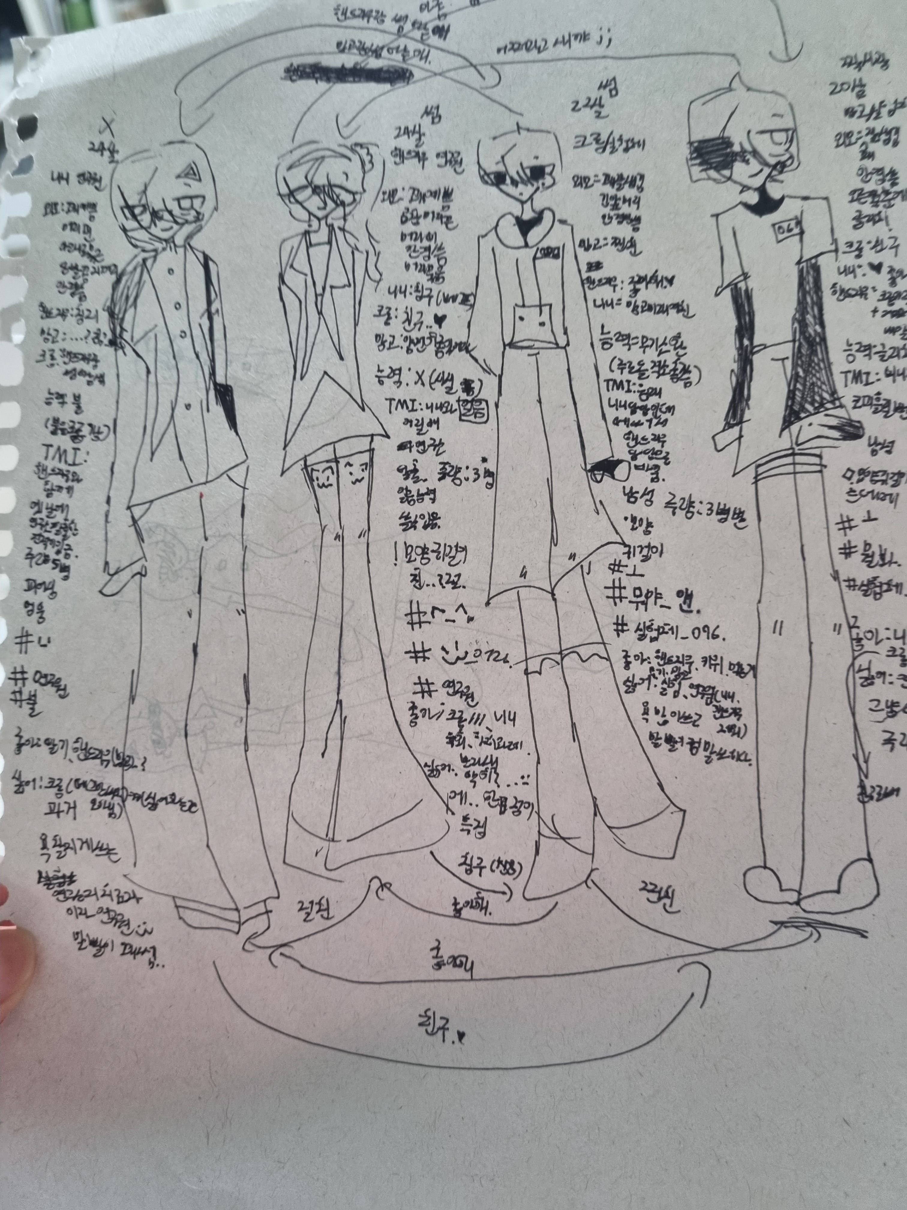 초기멤버 연구소 대표 이미지