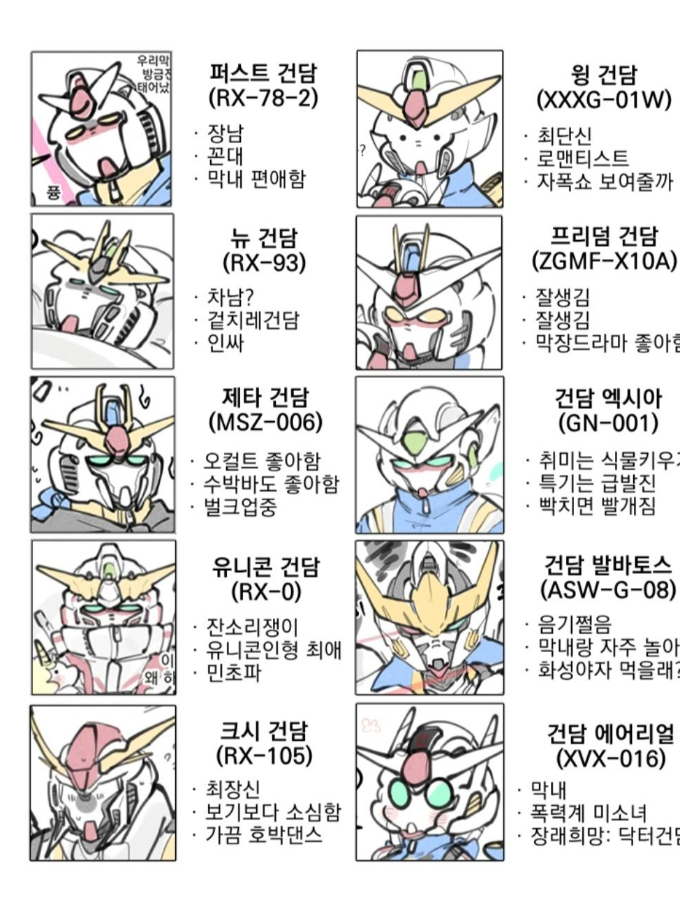 에어리얼 가족 (개인용) 대표 이미지