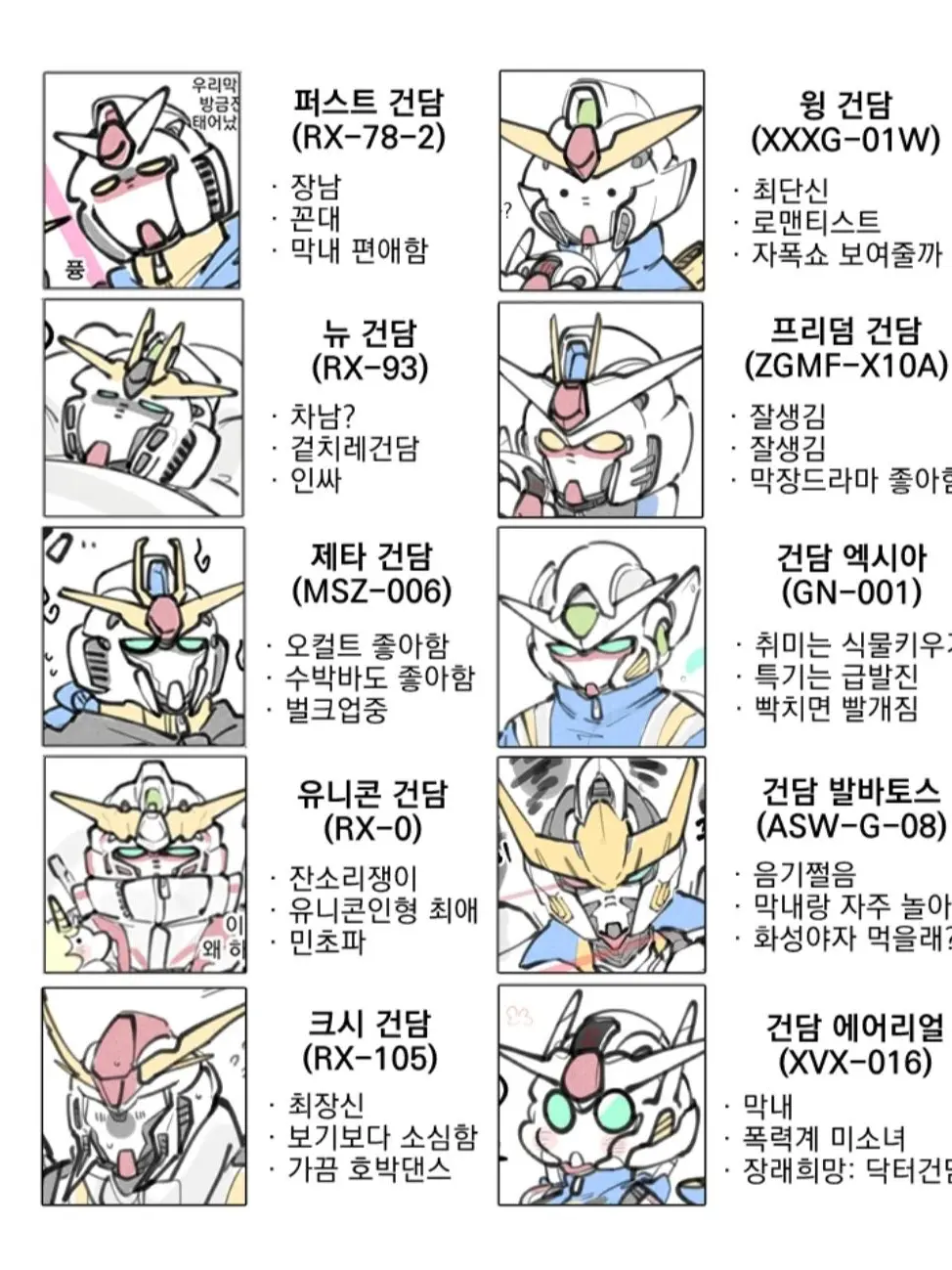 QuietGuest1608의 에어리얼 가족 (개인용)