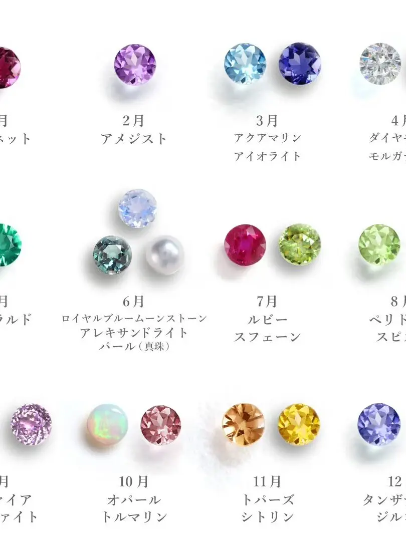 tomatotyann.kurena의 __誕生石の記録__