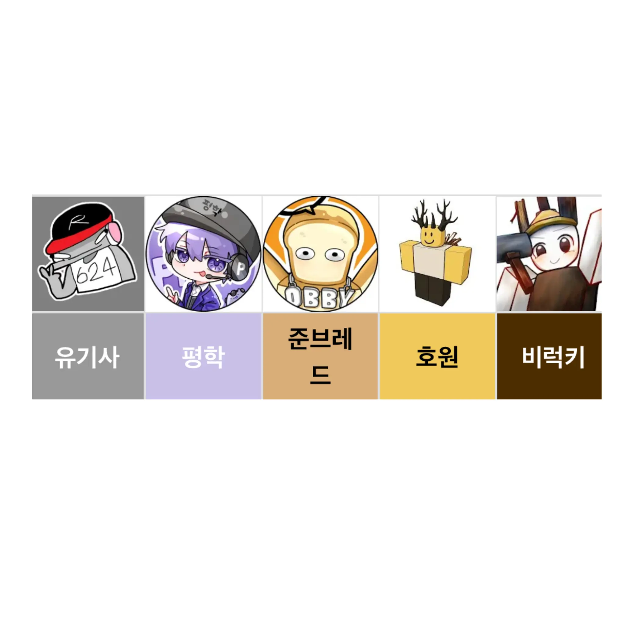 MaroonDonor3179의 미겜즈🎮 + 늑대🐺 수학여행 버전