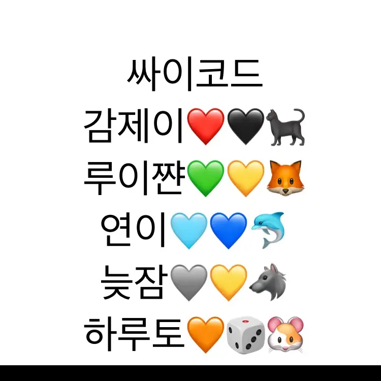 UNl.T_y의 하루토