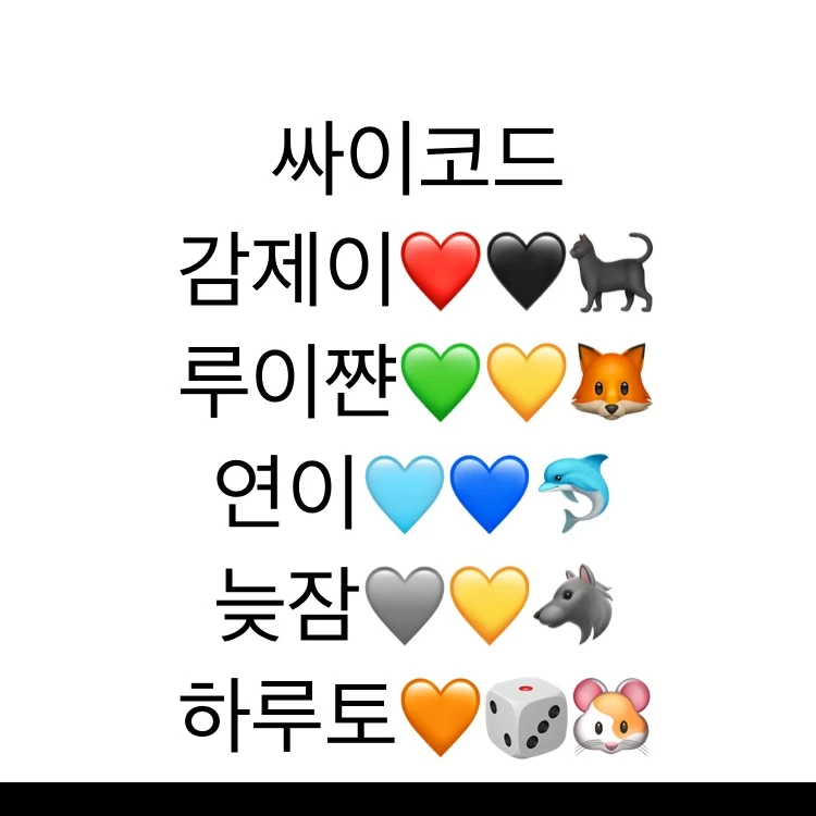 하루토