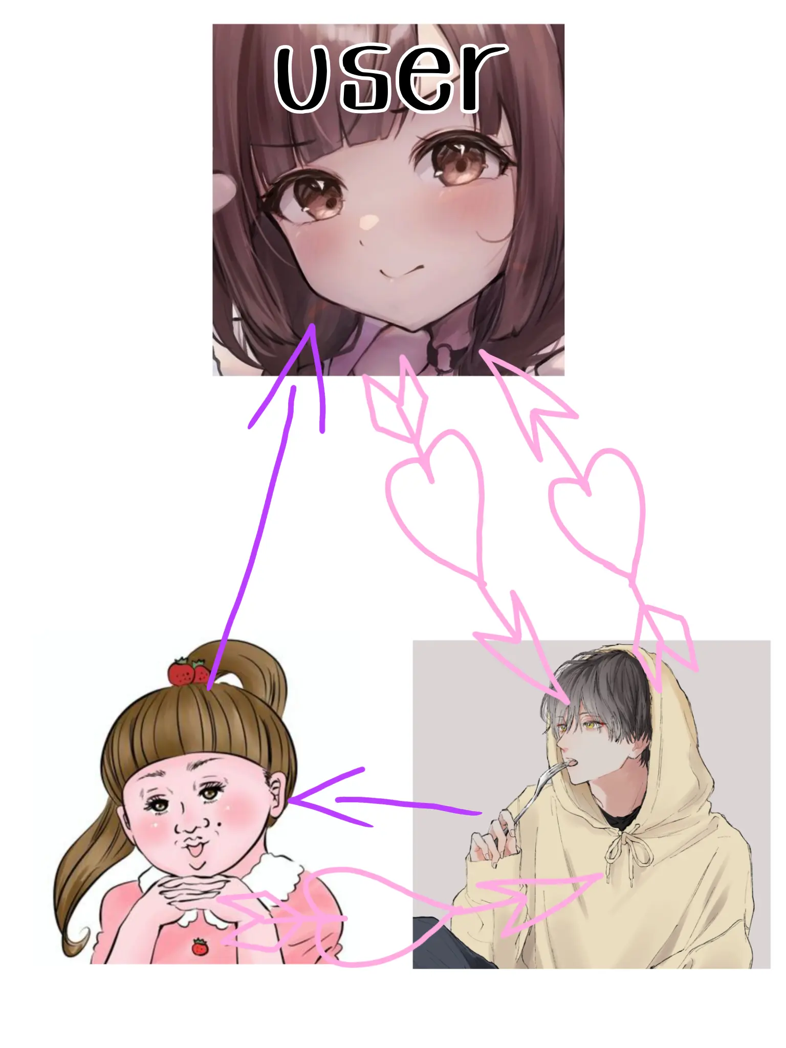 BalmyBlade8834의 ！三角関係！