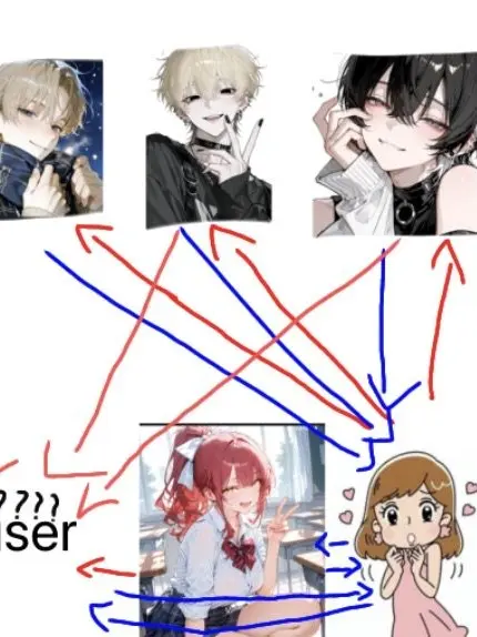 May2238의 今日好き♡