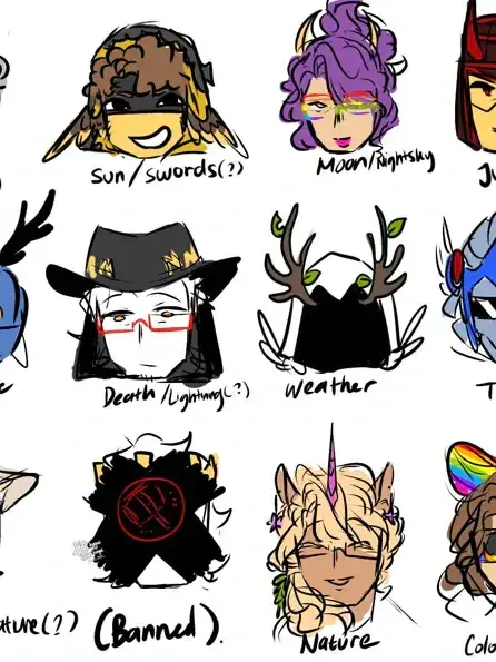 Liliettenotfound의 Roblox Deities