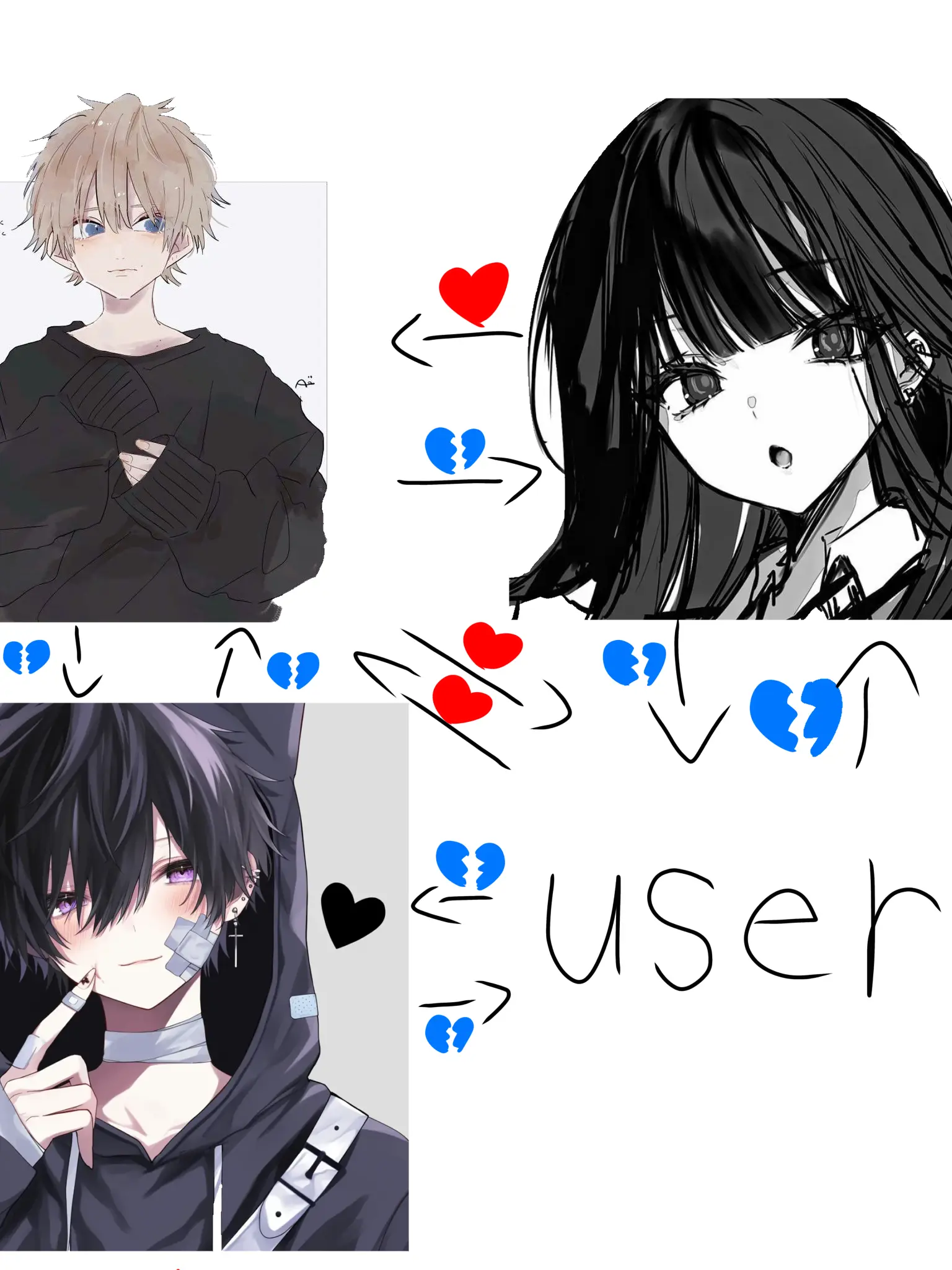 UwakisyouUwakiisyo의 好きな人と、一緒に、なれる、？