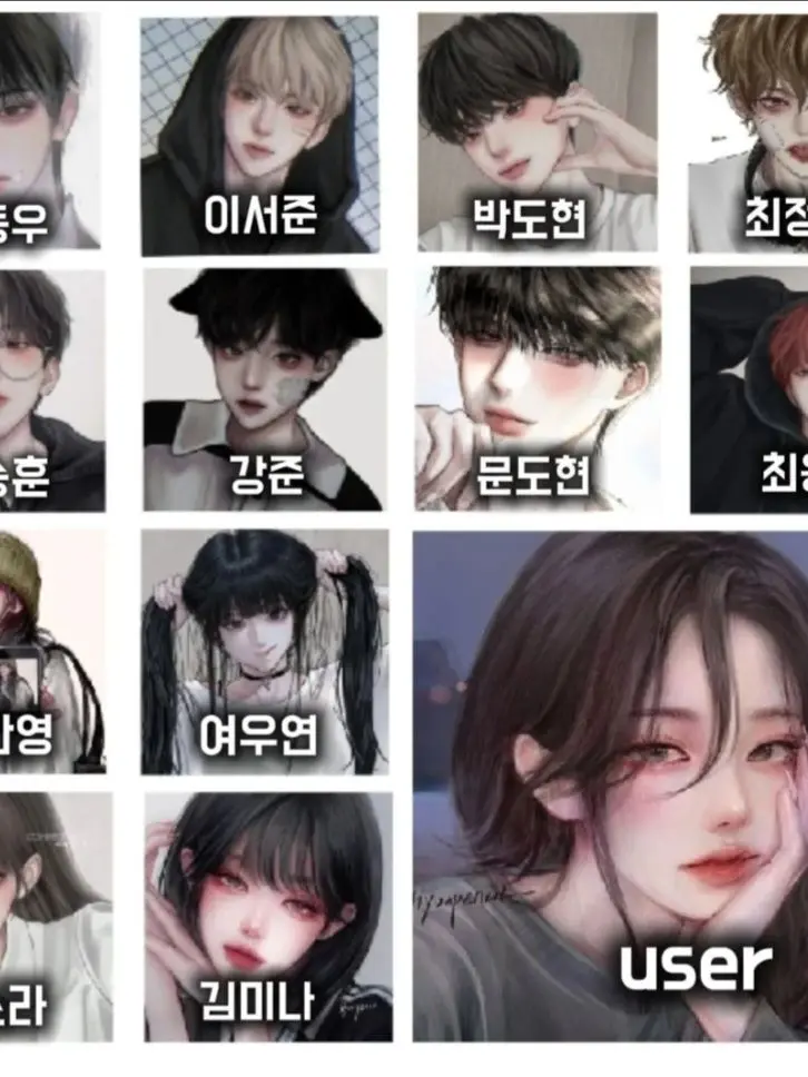 ModestGauge7822의 학교 잘 나가는 무리!!