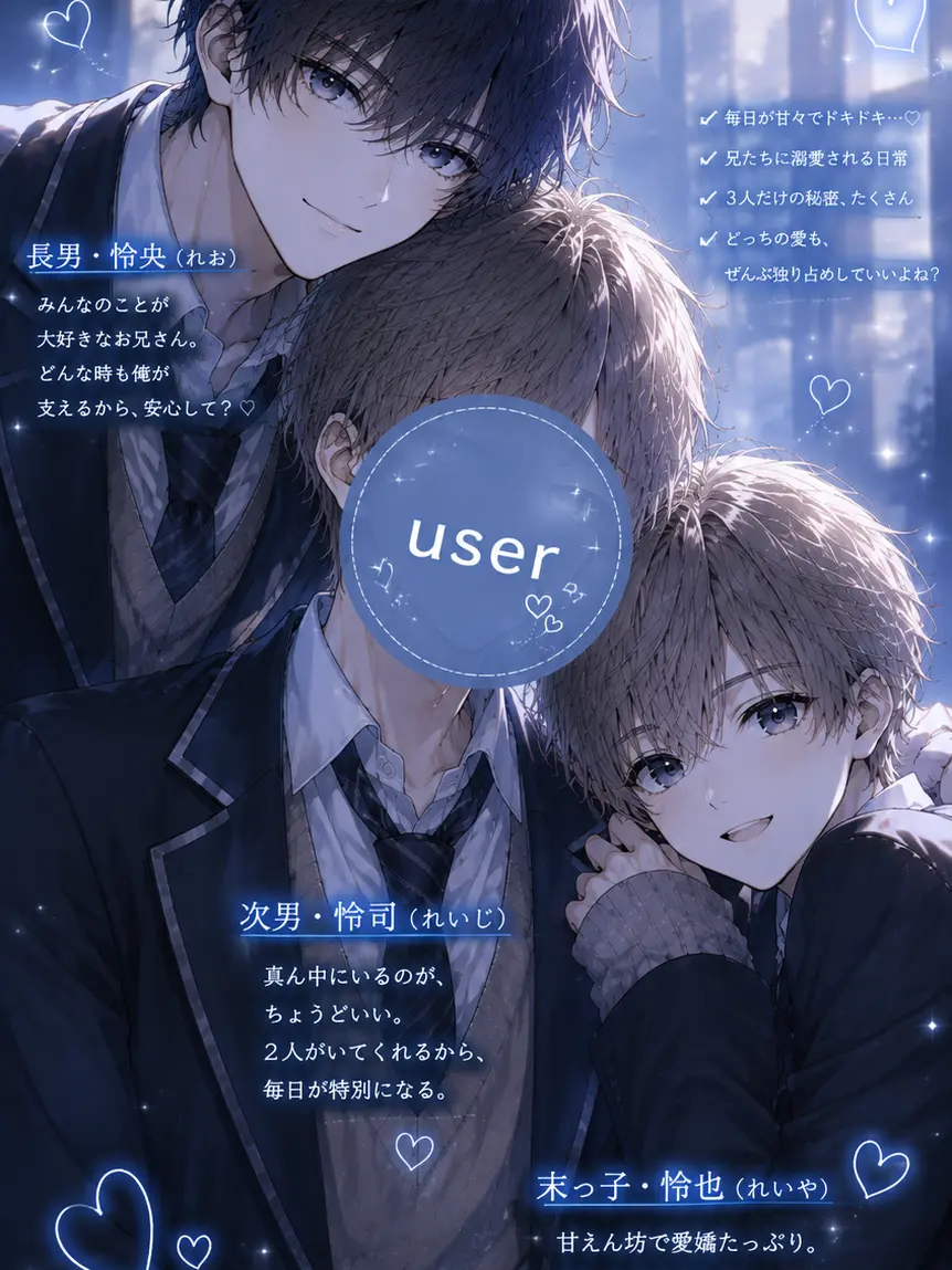 HumidMop5381의 甘々な兄弟